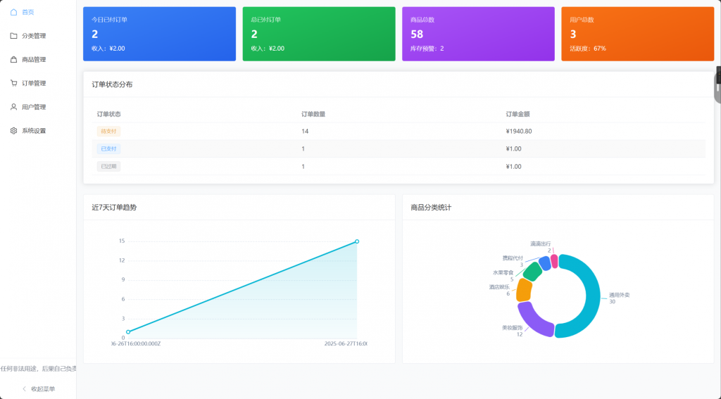 全新美团、携程、京东等十一合一代付系统源码，带小程序端-智远云链