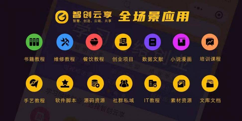 图片[5]-（亲测源码）智创云享知识付费小程序开源，功能超强大，支持支付和用户分享功能-裂变流量巨大！（包含源码包+文字、视频搭建教程）-宋辞云创