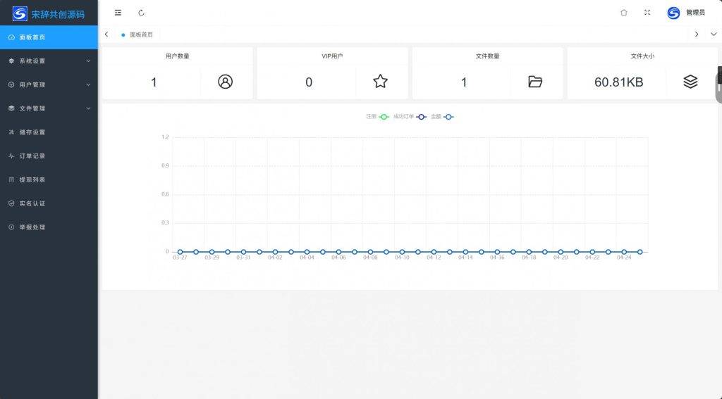 图片[7]-工欲善其事，必先利其器（亲测源码）刀客同款网盘，支持转存、开通会员和限速下载的可运营级网盘系统网站源码（包含源码包+文字、视频搭建教程）-工欲善其事，必先利其器宋辞云创