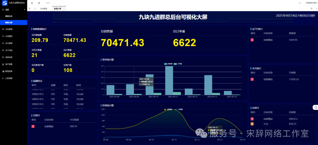 （亲测源码）宋辞同款付费进群系统全开源源码，稳定、省心、放心！工作室公司专用，运营稳定丝滑流畅（包含源码包+文字、视频搭建教程）-工欲善其事，必先利其器宋辞云创