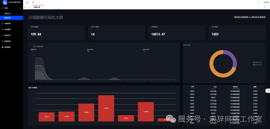 图片[3]-工欲善其事，必先利其器（亲测源码）宋辞同款付费进群系统全开源源码，稳定、省心、放心！工作室公司专用，运营稳定丝滑流畅（包含源码包+文字、视频搭建教程）-工欲善其事，必先利其器宋辞云创