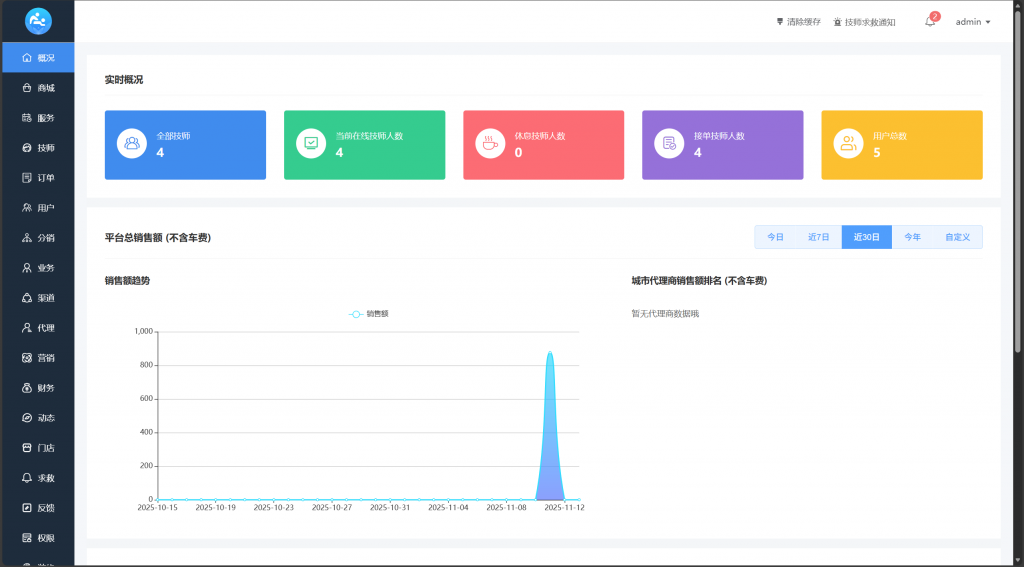 图片[11]-工欲善其事，必先利其器（亲测源码）一站式上门健康美容服务平台源码（h5、小程序、app结合）｜足疗推拿SPA家政全支持（包含源码包+文字、视频搭建教程）-工欲善其事，必先利其器宋辞云创
