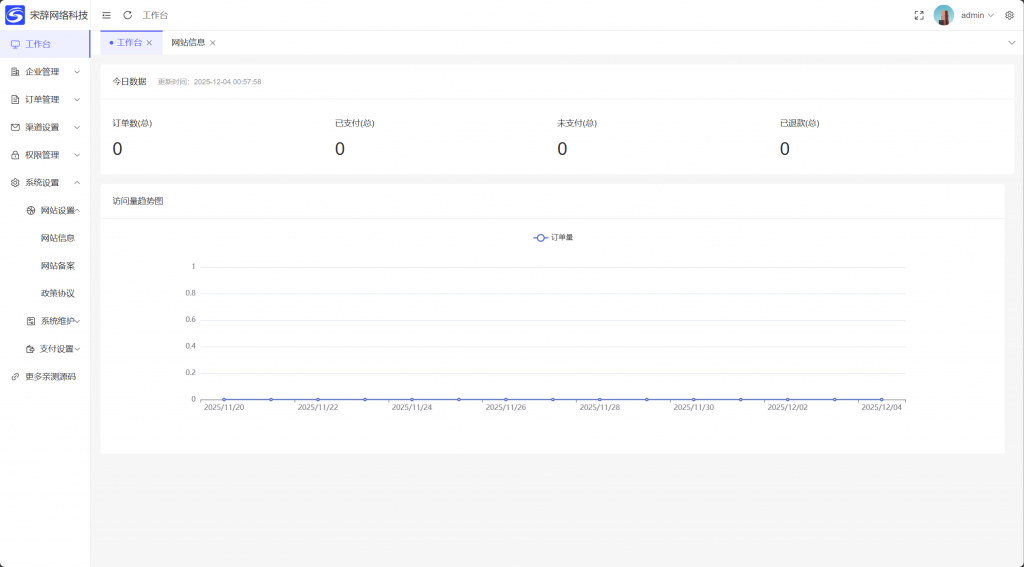 图片[3]-工欲善其事，必先利其器（亲测源码）工商年报申报系统个体工商户年报注销H5搭建源码（包含源码包+文字、视频搭建教程）-工欲善其事，必先利其器宋辞云创