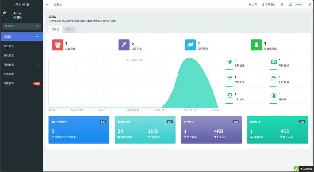 图片[3]-工欲善其事，必先利其器（亲测源码）某站价值500元的二级域名分发小程序，全自动解析，到期自动删除解析（包含源码包+文字、视频搭建教程）-工欲善其事，必先利其器宋辞云创